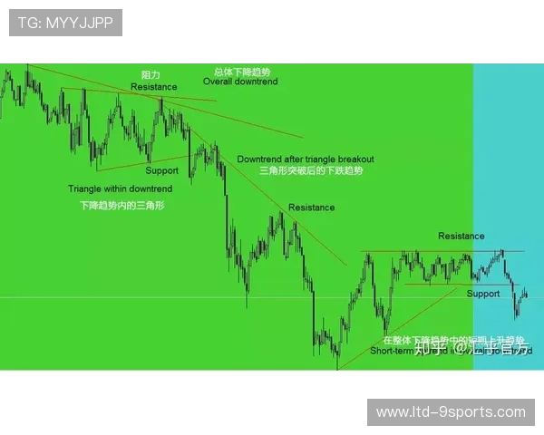 法兰克福外线推进烈度上升对抗感更强 法兰克福外线推进烈度上升对抗感更强